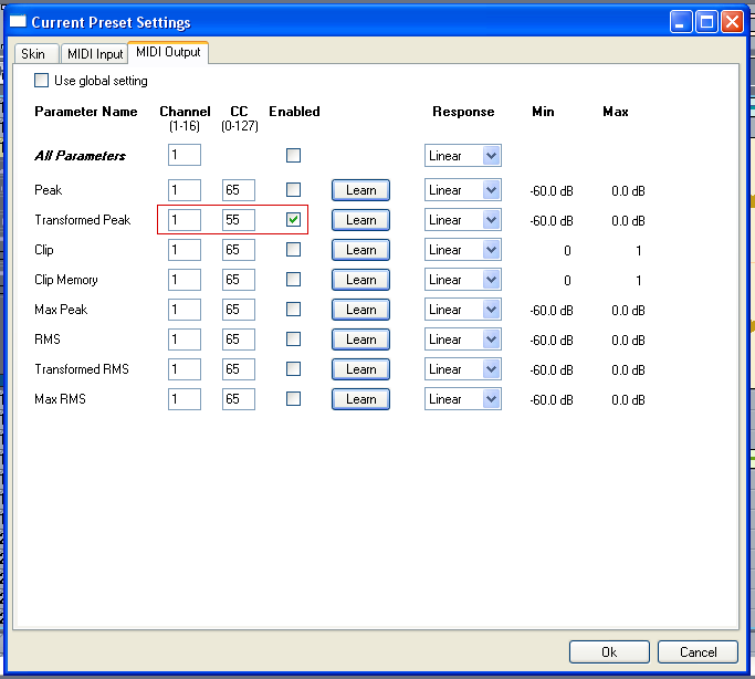 Step 03 - Enable the DPMP Midi output for the transformed peak envelope, and set the CC number